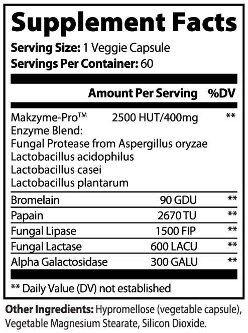 Inner Fire™ (Digestive Enzyme Pro Blend)