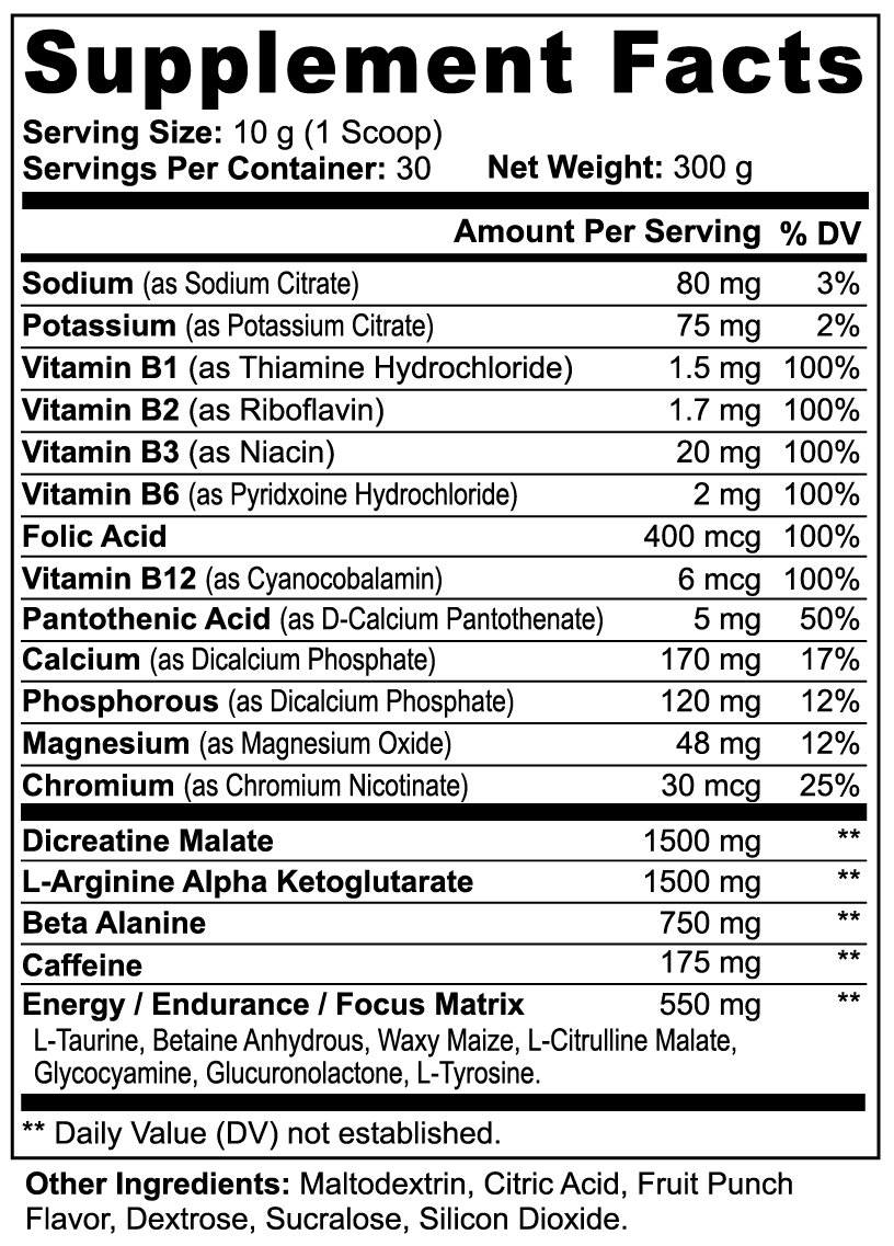 MELANATED SURGE (Fruit Punch)