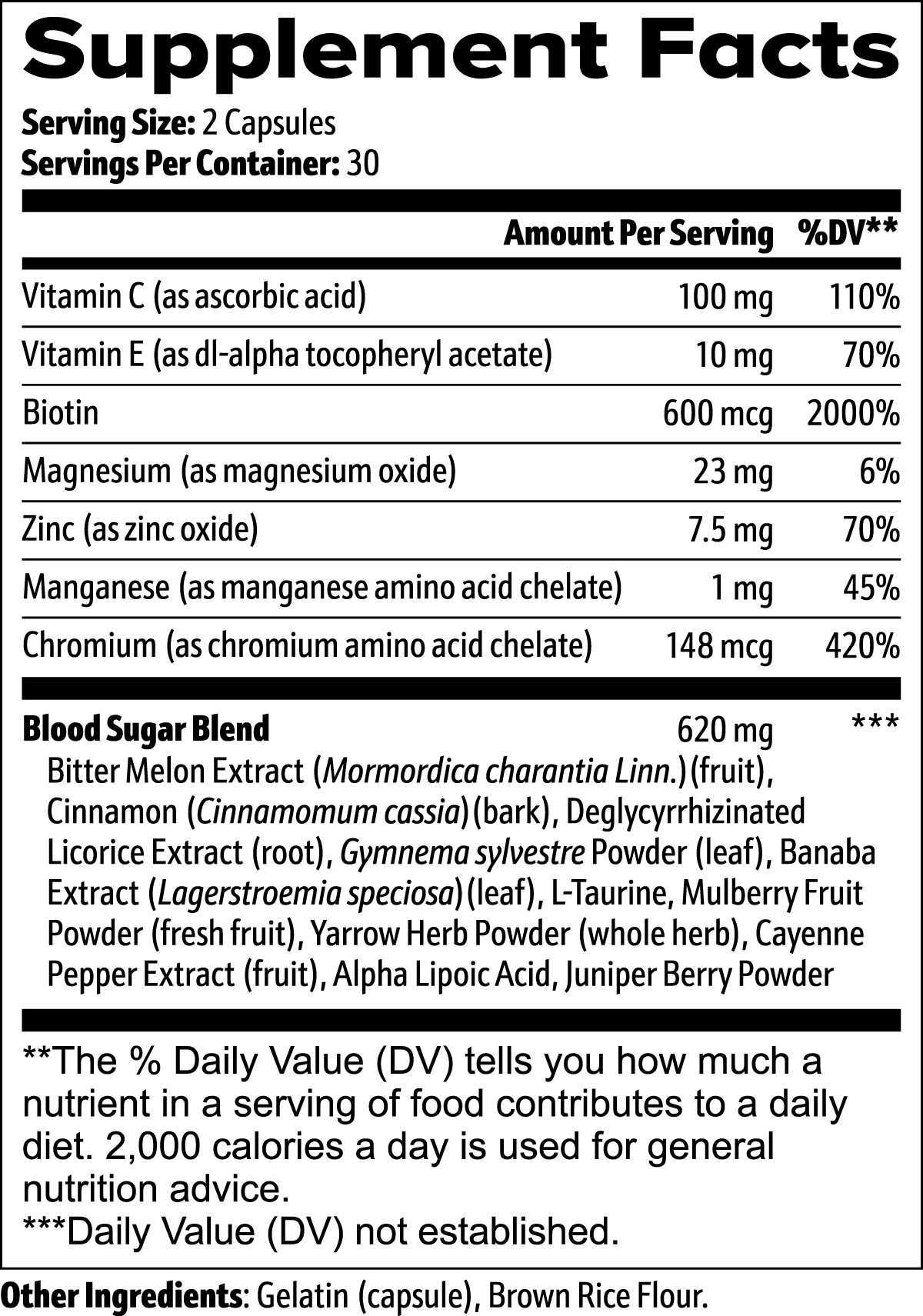 Sugar Balance