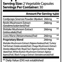 MYCÖRE™ by Melanated Rose (Mushroom Complex)
