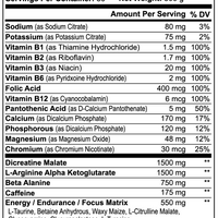 MELANATED SURGE (Fruit Punch)