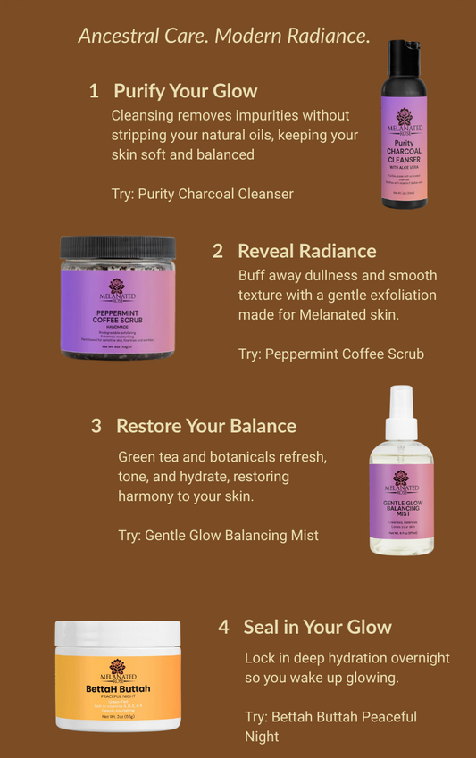 The Radiance Ritual Bundle