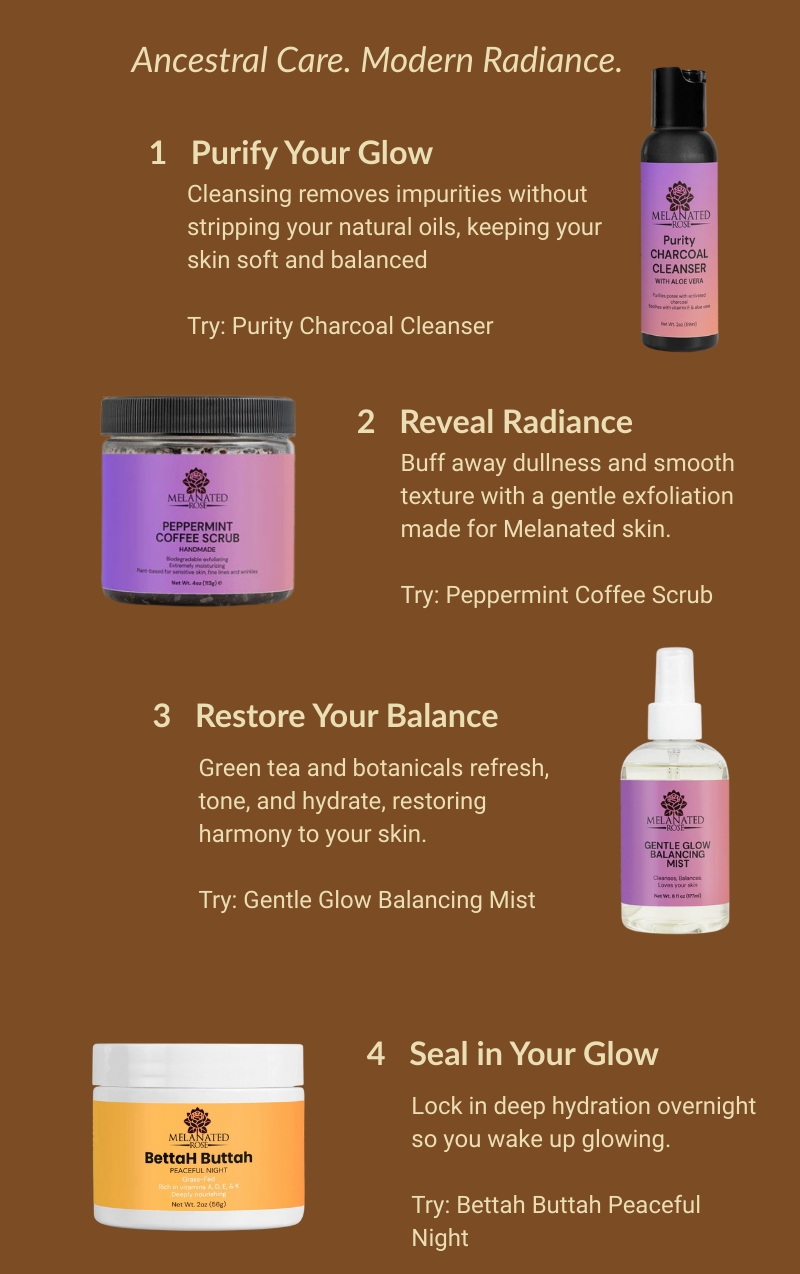 The Radiance Ritual Bundle